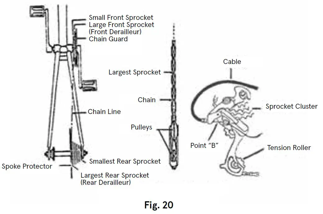retrospec-JAX-8-Chatham-Rev-Electric-Beach-Cruiser-Bike-fig14