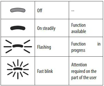 DeLonghi-ECAM-29X.2Y-Coffee-Maker-fig-1