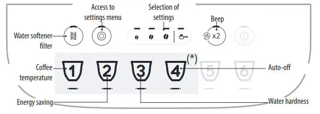 DeLonghi-ECAM-29X.2Y-Coffee-Maker-fig-10