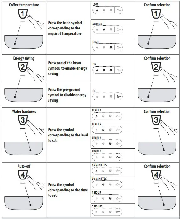 DeLonghi-ECAM-29X.2Y-Coffee-Maker-fig-12