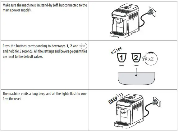 DeLonghi-ECAM-29X.2Y-Coffee-Maker-fig-13