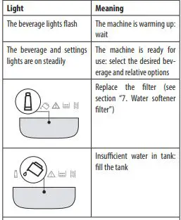 DeLonghi-ECAM-29X.2Y-Coffee-Maker-fig-19