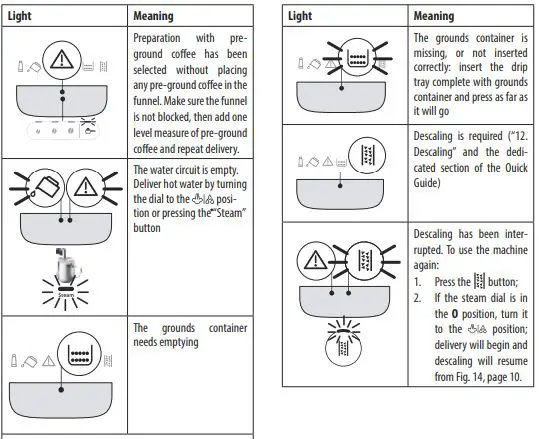 DeLonghi-ECAM-29X.2Y-Coffee-Maker-fig-20