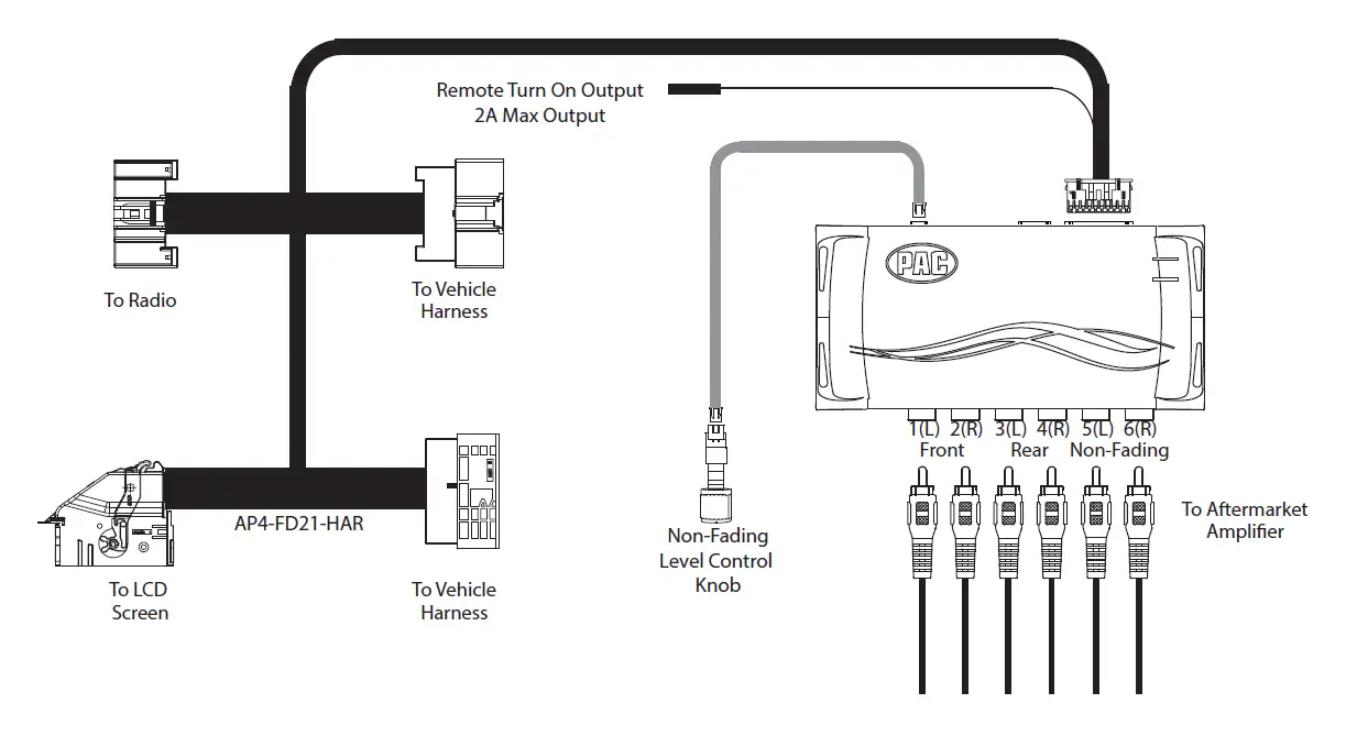 PAC AP4-FD21- Advanced- Amplifier -Interface -for -Ford -1