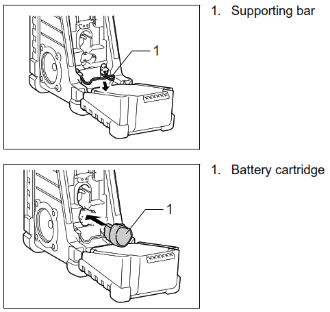 makita BMR102 Jobsite Radio - Fig