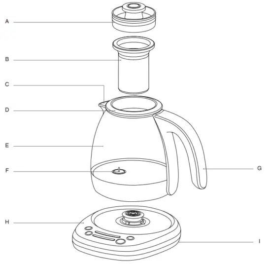 Sage STM500 Smart Infuser Compact Clear Kettle Brushed Stainless Steel - 5