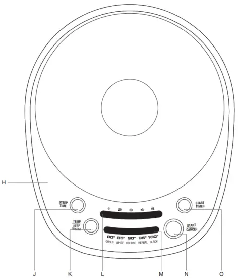 Sage STM500 Smart Infuser Compact Clear Kettle Brushed Stainless Steel - 6