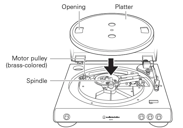 2Audio-Technica-AT-LP60X-BK-Fully-Automatic-Belt-Drive-Stereo-Turntable-fig-12