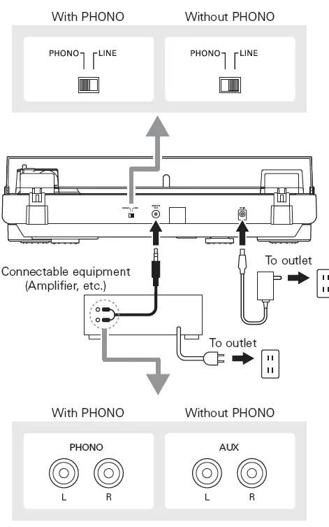 2Audio-Technica-AT-LP60X-BK-Fully-Automatic-Belt-Drive-Stereo-Turntable-fig-15