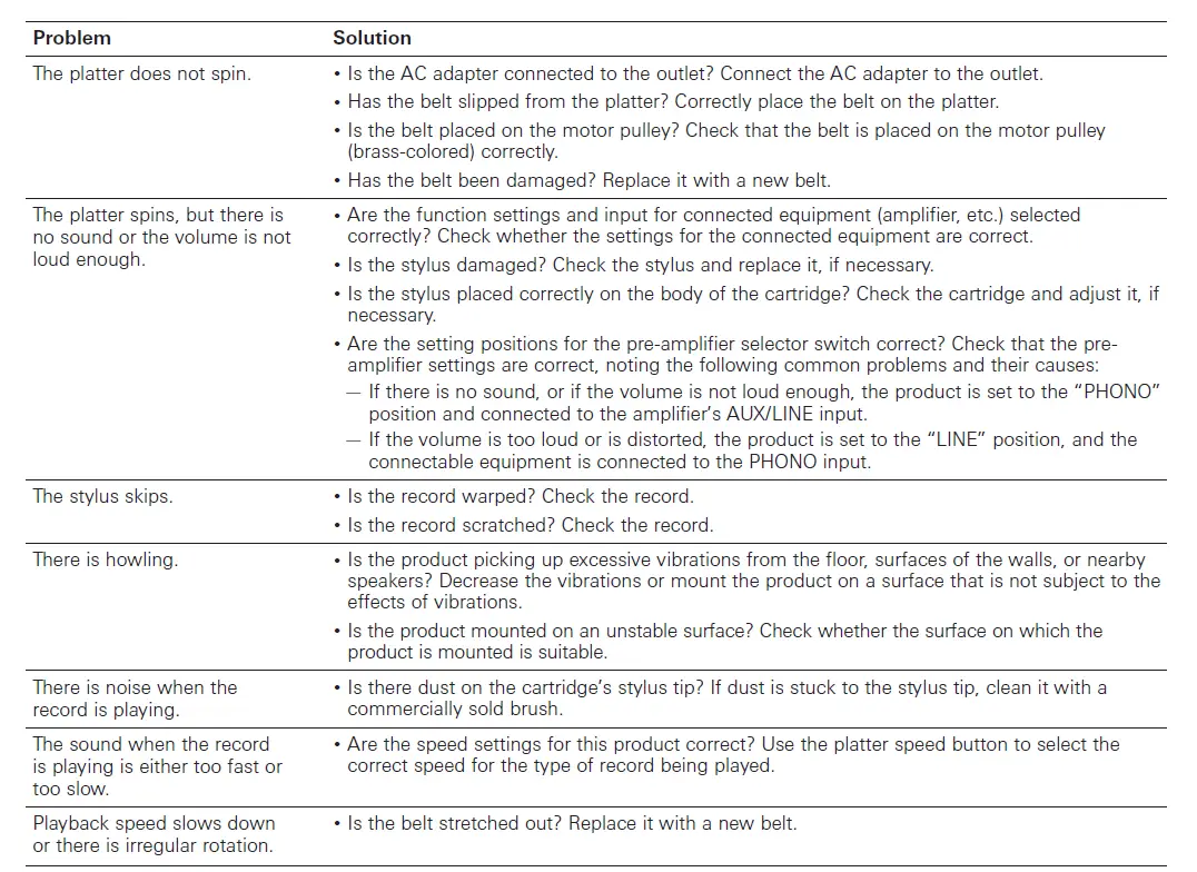 2Audio-Technica-AT-LP60X-BK-Fully-Automatic-Belt-Drive-Stereo-Turntable-fig-38