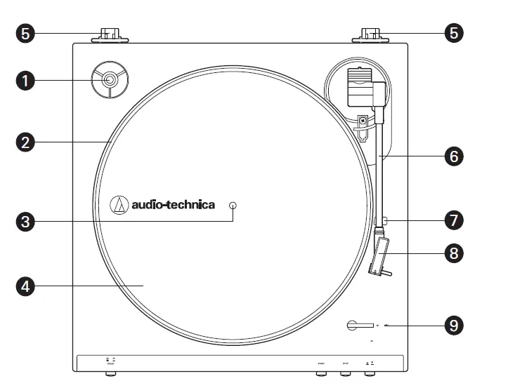 2Audio-Technica-AT-LP60X-BK-Fully-Automatic-Belt-Drive-Stereo-Turntable-fig-6