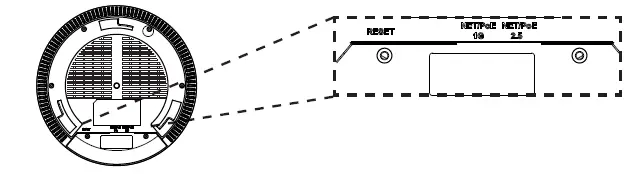 GRANDSTREAM GWN7664 Enterprise fig 4