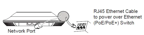 GRANDSTREAM GWN7664 Enterprise fig 5