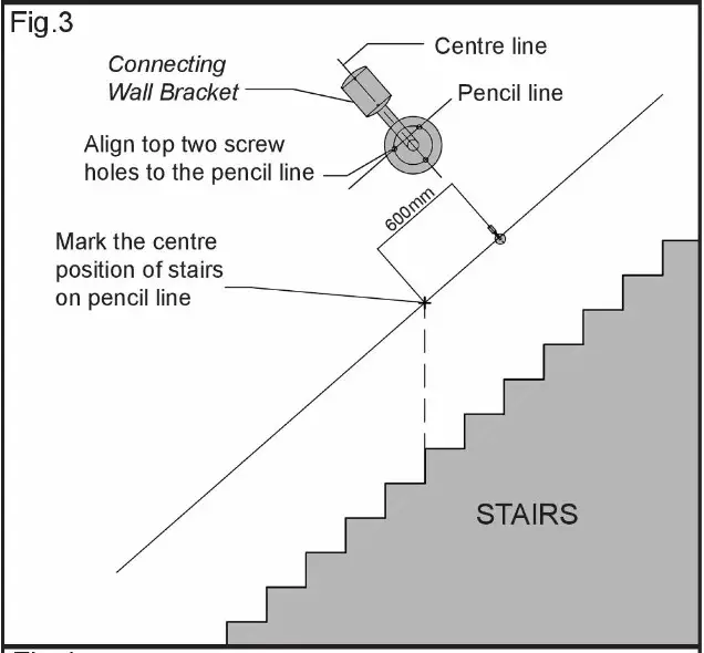 ROTHLEY Handrail Kit Fitting fig 3