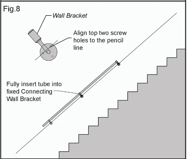 ROTHLEY Handrail Kit Fitting fig 8