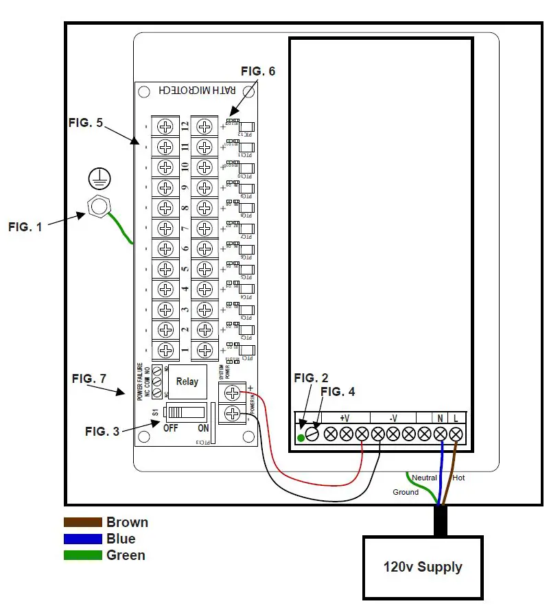 RATH-2500-PWR24U-24vdc-Power-Supply-fig1