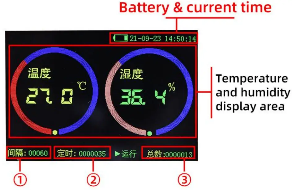 SONBEST SR9313B Handheld Temperature and Humidity Recorder Video - fig4
