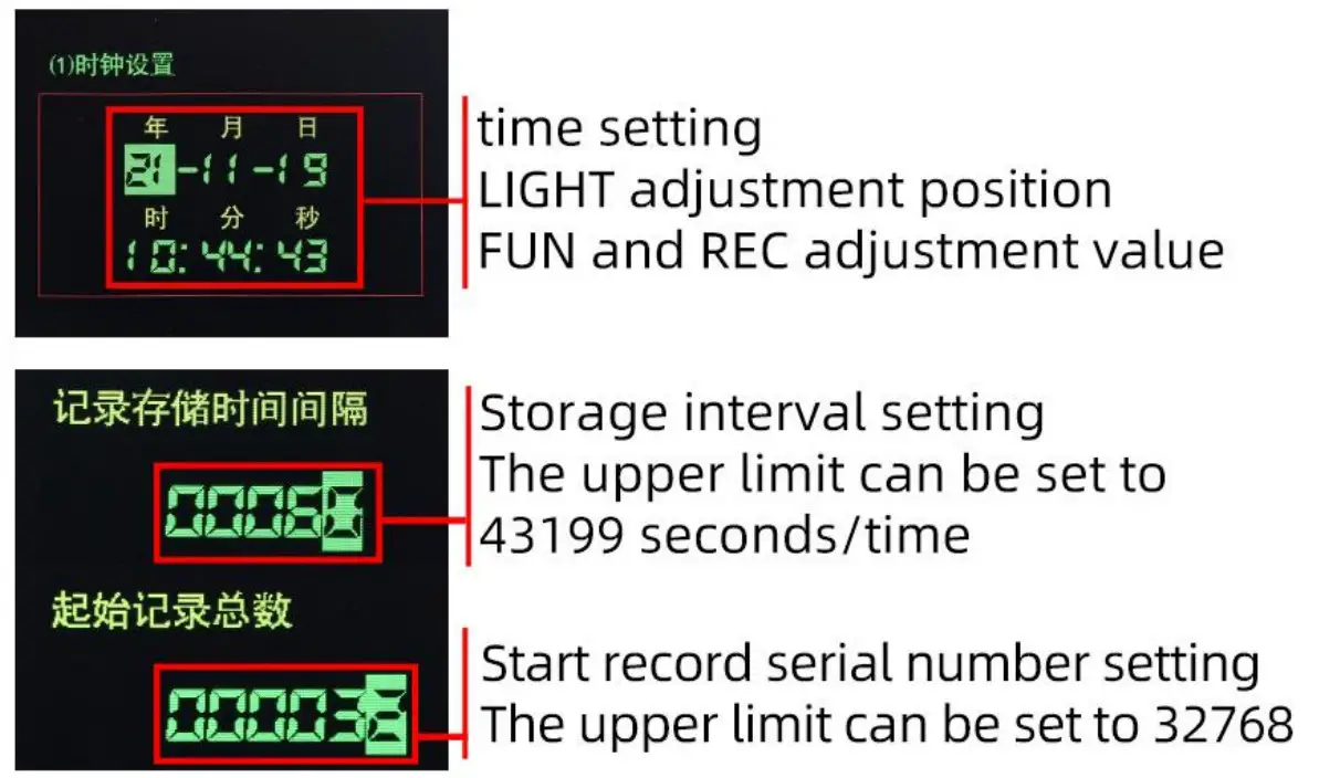 SONBEST SR9313B Handheld Temperature and Humidity Recorder Video - fig5