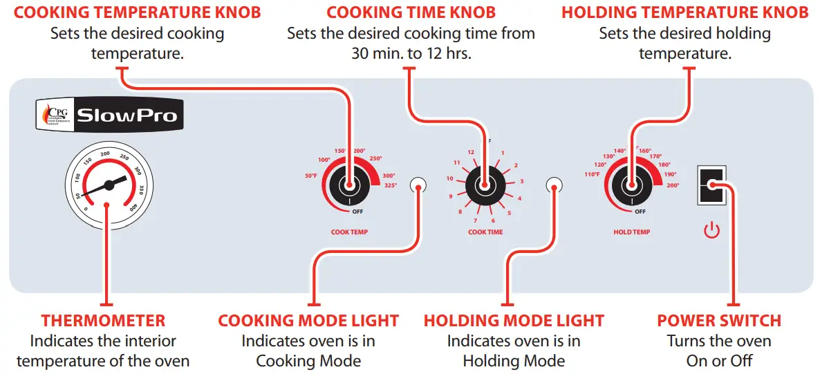 CPG 351CHSP1 Cook and Hold Ovens - 3
