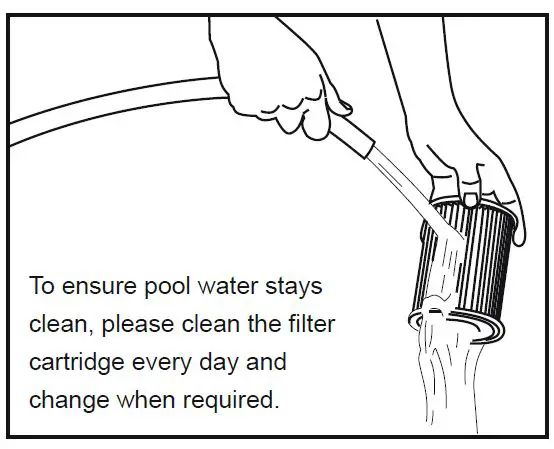 2Bestway 58386 Filter Pump 4