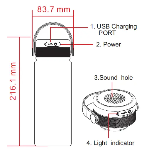 Shenzhen Doageas Technology T18 TWS Bluetooth Speaker FIG 1