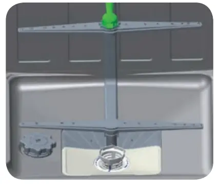 INVENTUM IVW6008A BuiltIn Dishwasher - ARMS