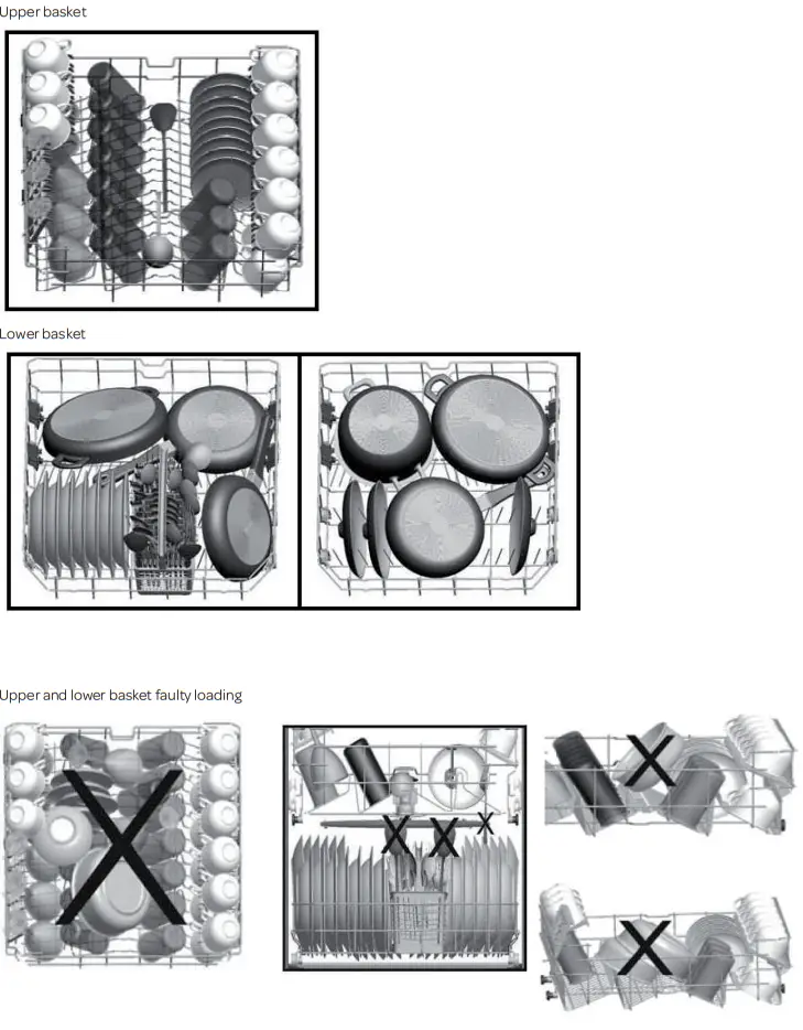INVENTUM IVW6008A BuiltIn Dishwasher - DIFFERENT WAYS