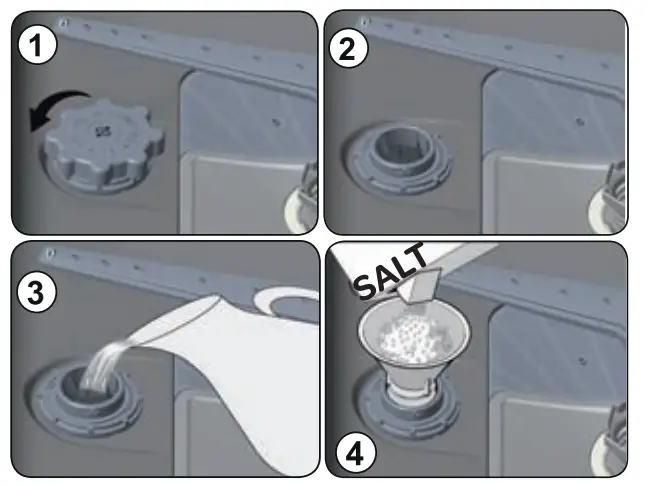 INVENTUM IVW6008A BuiltIn Dishwasher - RESERVOIR