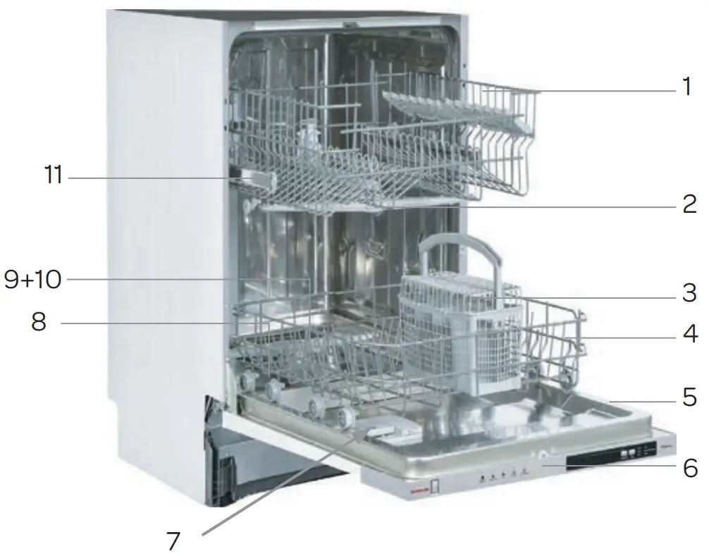 INVENTUM IVW6008A BuiltIn Dishwasher - description of the appliance1