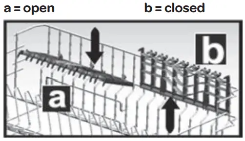 INVENTUM IVW6008A BuiltIn Dishwasher - dishwasher