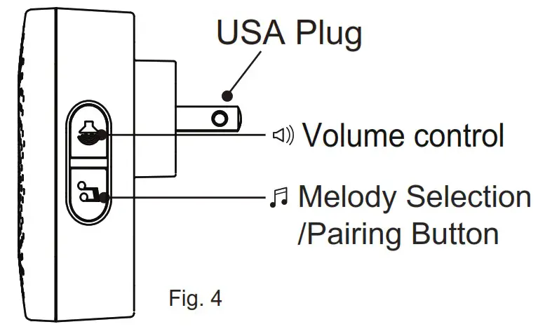 Advante I8 W1901P Wireless Door Chime - Receiver unit 1