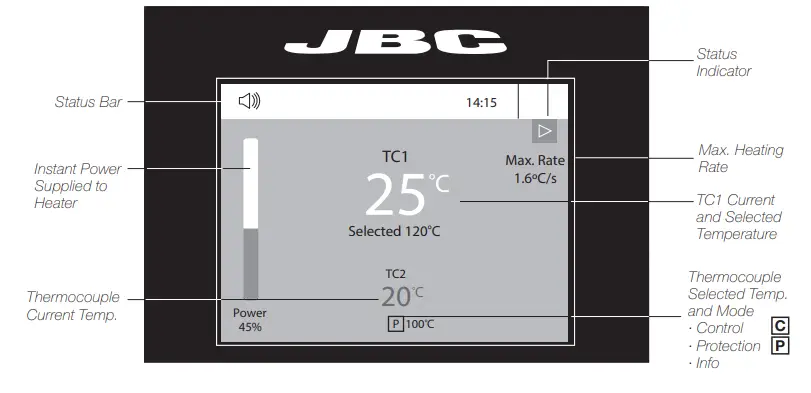 JBC PHNK Nano Preheater Set-fig13