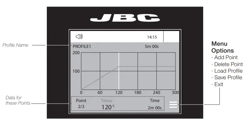 JBC PHNK Nano Preheater Set-fig18