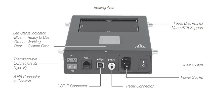 JBC PHNK Nano Preheater Set-fig2