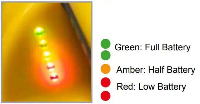 NightSearcher Hawk Star Professional Rechargeable LED Searchlight - Battery Status