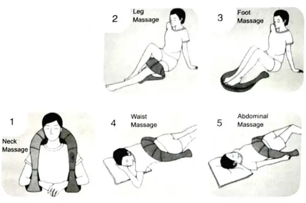 Shiatsu YC-303D Massager of Neck Kneading - fig