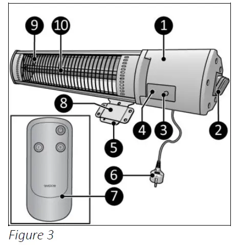 EUROM 2500 Golden Shadow fig 3