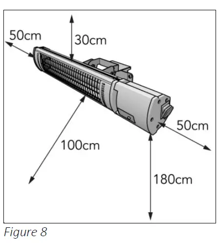 EUROM 2500 Golden Shadow fig 8