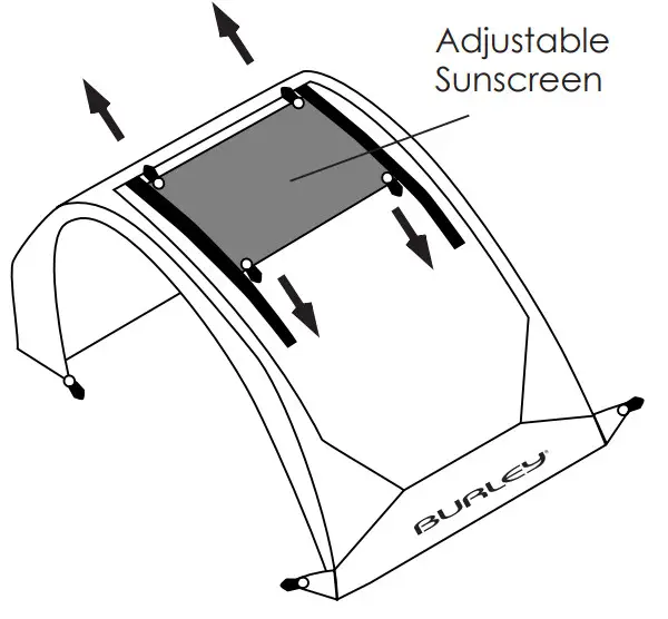 BURLEY Cub X2 Seat Kids Bike Trailer & Stroller - Adjustable