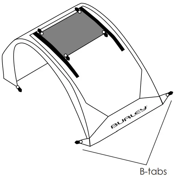BURLEY Cub X2 Seat Kids Bike Trailer & Stroller - B-tabs