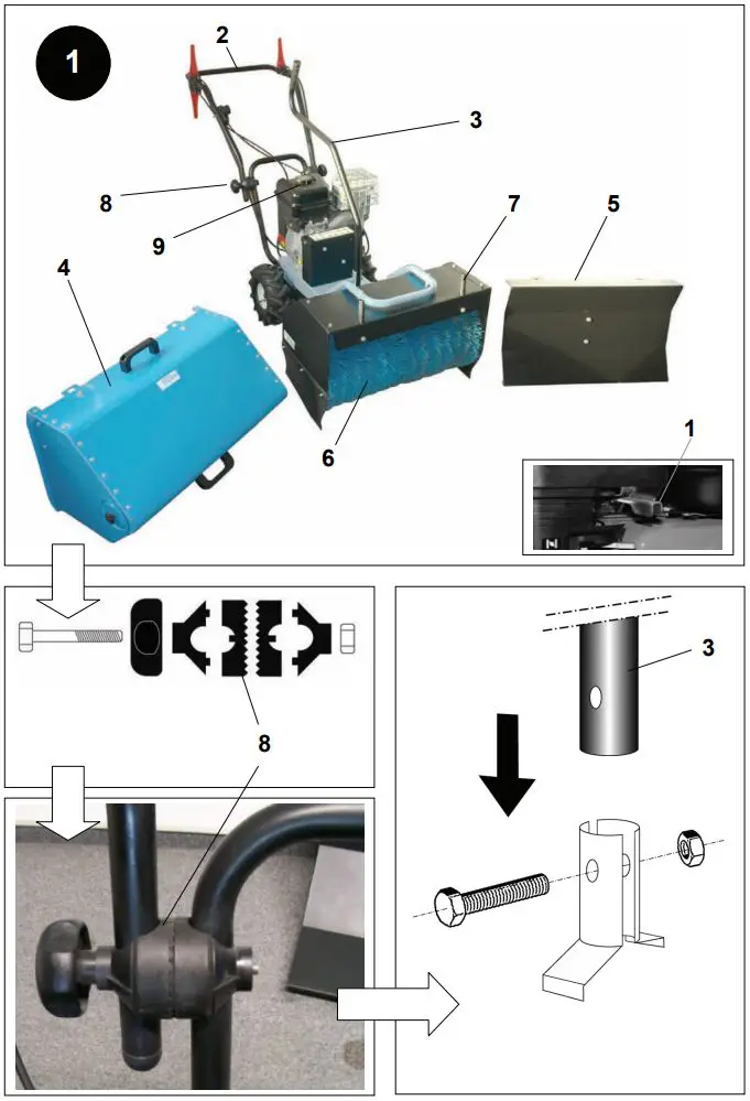 Gude GKM 6.5 ECO 3 In 1 Sweeper Instruction Manual - Fig 1