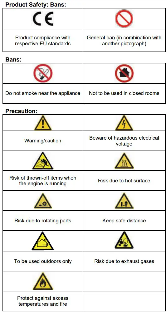 Gude GKM 6.5 ECO 3 In 1 Sweeper Instruction Manual - Sighs on Unit