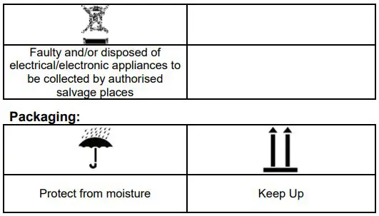 Gude GKM 6.5 ECO 3 In 1 Sweeper Instruction Manual - Sighs on Unit
