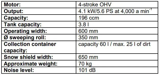 Gude GKM 6.5 ECO 3 In 1 Sweeper Instruction Manual - Technical Data