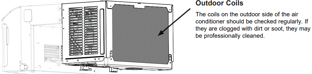 GE APPLIANCES AHTT06 BTU Smart Ultra Quiet Window Air Conditioner - Cleaning