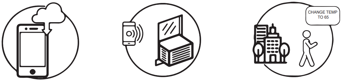 GE APPLIANCES AHTT06 BTU Smart Ultra Quiet Window Air Conditioner - WILL NEED16