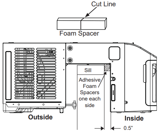 GE APPLIANCES AHTT06 BTU Smart Ultra Quiet Window Air Conditioner - WILL NEED2