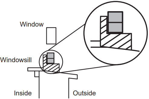 GE APPLIANCES AHTT06 BTU Smart Ultra Quiet Window Air Conditioner - WILL NEED3