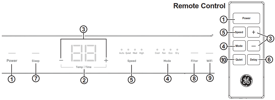 GE APPLIANCES AHTT06 BTU Smart Ultra Quiet Window Air Conditioner - control panel