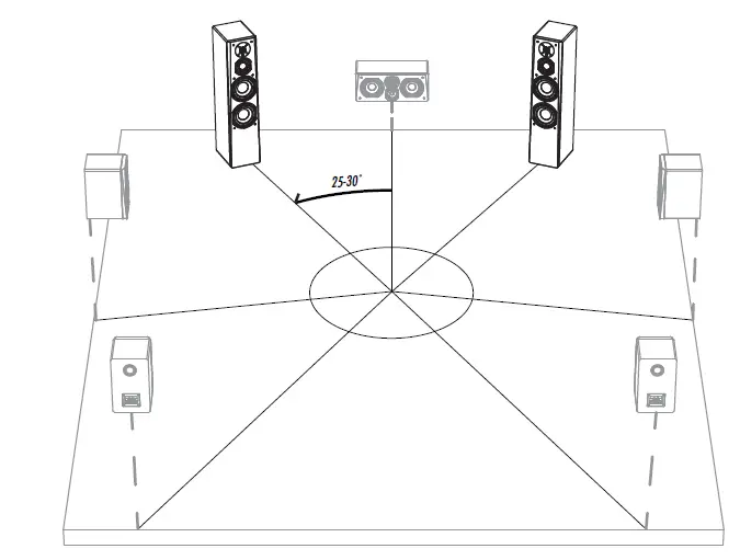 SVS Prime Center Speaker (3)